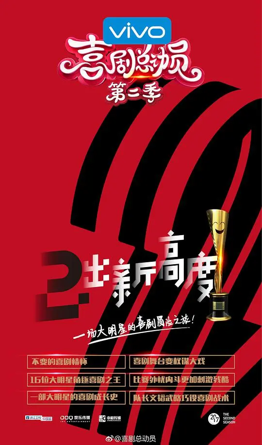 《喜剧总动员 第二季》：笑出腹肌！这场“浴火之路”的喜剧盛宴，你看懂了吗？